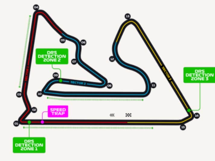 1 - GP Bahrein